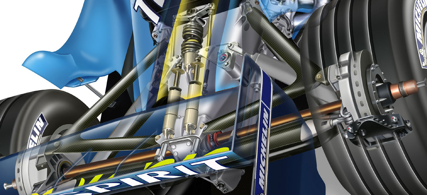 Pic Request F1 Front Suspension VW Vortex Volkswagen Forum